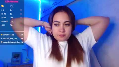 Snapshot of 0liv33 chatting on January 7, 12:45 am Meli online show from January 7, 12:45 am