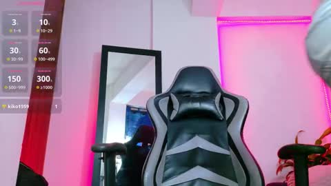 Snapshot of _0324 chatting on March 9, 6:28 am rick online show from March 9, 6:28 am