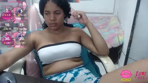 _alegriamartinez_ online show from September 29, 7:08 pm