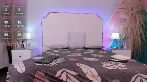 Snapshot of _cherry_fox chatting on March 21, 1:26 pm _cherry_fox online show from March 21, 1:26 pm