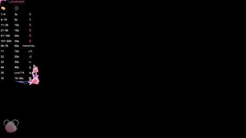  Juliana   Gaby   Kloe online show from September 18, 11:45 am