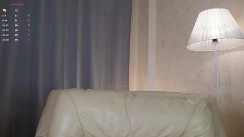 Candy online show from February 6, 4:21 am