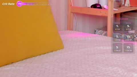 Kiara 0100 - 0700 UTC almost every day online show from February 2, 5:28 am