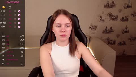  My name is lina Lush is activePrivate is Open online show from January 26, 9:40 pm