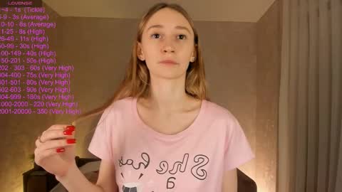 Snapshot of _marvelous_time_ chatting on October 28, 5:33 am  Gwen  online show from October 28, 5:33 am