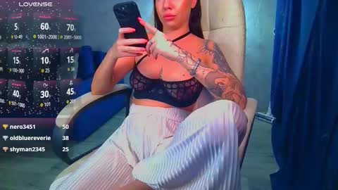 Ilona online show from January 10, 7:10 am