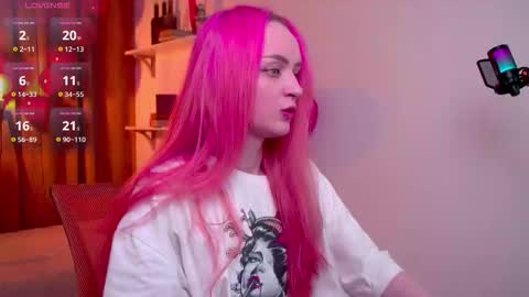 Snapshot of _pink_wassabi_ chatting on February 9, 6:39 am Maisie online show from February 9, 6:39 am