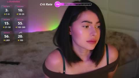 Sophy online show from May 8, 8:14 pm