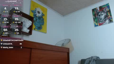 Zoe  online show from March 5, 3:07 pm