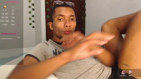 Heyy my name is Aaron online show from January 5, 11:44 pm