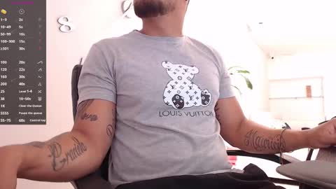 Snapshot of aaronhunter__ chatting on March 11, 5:35 pm ig aaron hunter123 online show from March 11, 5:35 pm