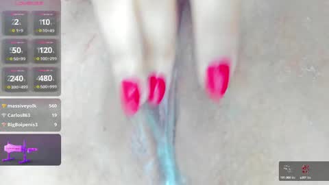Snapshot of abby_anderson_ chatting on March 10, 8:04 am . . online show from March 10, 8:04 am