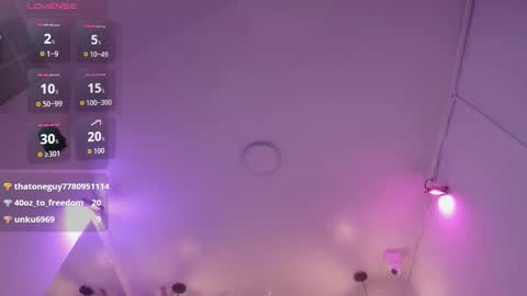 ABBY online show from February 3, 6:40 am