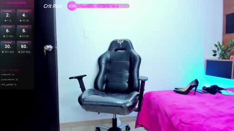 Snapshot of abbymorelli chatting on January 1, 6:16 pm Abby 3 online show from January 1, 6:16 pm
