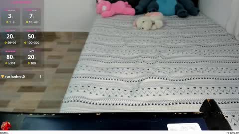 Snapshot of abdelsolis chatting on February 15, 7:50 pm kaori online show from February 15, 7:50 pm