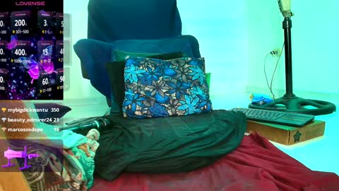 Snapshot of abigail_curvy chatting on February 5, 10:12 pm Abigail online show from February 5, 10:12 pm