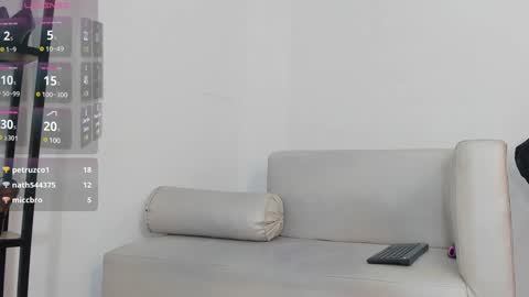 Abril  online show from January 2, 7:01 am