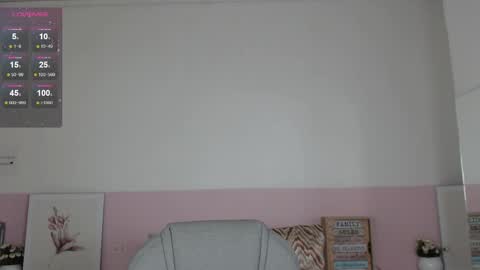 Adhara Cortez  online show from January 4, 2:25 am
