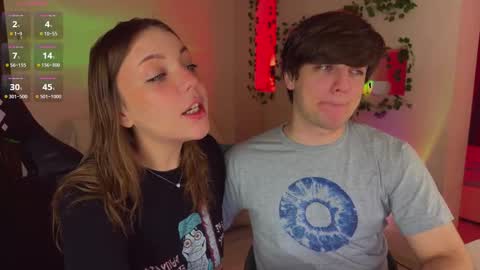 adrean_sofi online show from March 18, 2:15 am