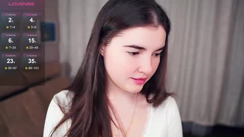 Lana  1800 - 0330 UTC   Mia 0700- 1630 UTC online show from February 17, 6:26 pm