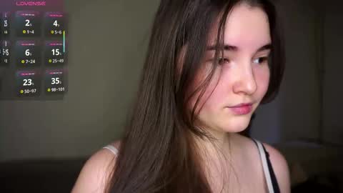 Lana  1800 - 0330 UTC   Mia 0700- 1630 UTC online show from February 10, 7:01 am