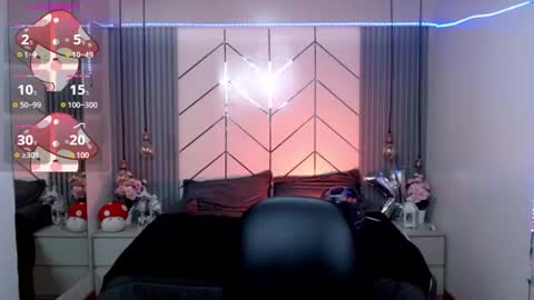 Kimberly online show from February 11, 12:43 pm