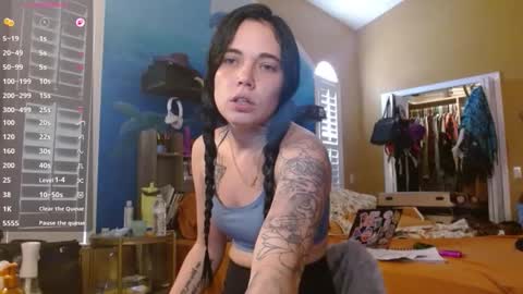 Kat online show from May 6, 9:53 pm