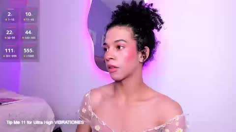 Snapshot of alaiasexygirl chatting on March 25, 9:54 pm alaiasexygirl online show from March 25, 9:54 pm