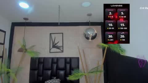 Snapshot of alana_bonny chatting on October 8, 12:03 pm Alana online show from October 8, 12:03 pm