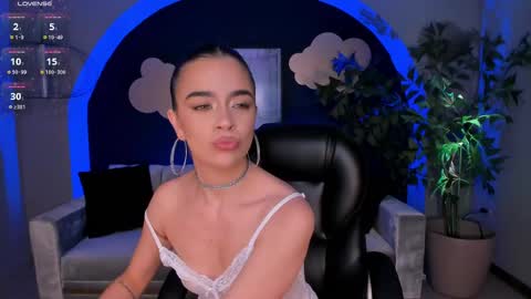 Snapshot of alanacraft chatting on March 1, 4:15 am Alana online show from March 1, 4:15 am