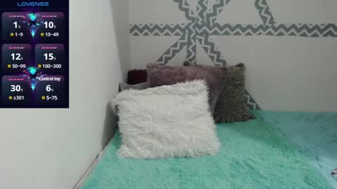 Snapshot of alanaryyderr chatting on February 18, 7:10 am Alana Ryder online show from February 18, 7:10 am