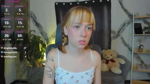 Alaska online show from March 28, 5:40 am