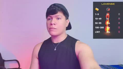 Alejandro G online show from September 9, 12:37 pm