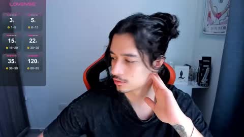 Snapshot of alexfloreszzz chatting on March 6, 12:41 pm alexfloreszzz online show from March 6, 12:41 pm