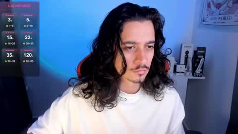 Snapshot of alexfloreszzz chatting on March 8, 10:54 am alexfloreszzz online show from March 8, 10:54 am