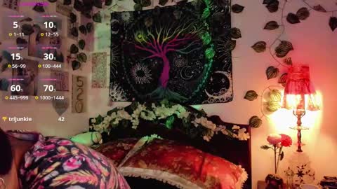 Snapshot of alexiafisher_ chatting on December 20, 7:01 am Alex online show from December 20, 7:01 am