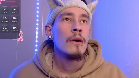 Snapshot of alexwolfmoto chatting on January 17, 10:35 pm alexwolfmoto online show from January 17, 10:35 pm