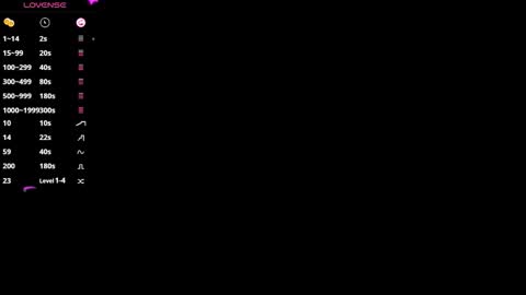   Alice  online show from October 25, 12:07 am