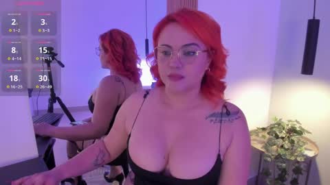 alice_rodman online show from April 3, 8:18 pm