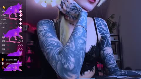 Alice online show from January 18, 9:02 pm