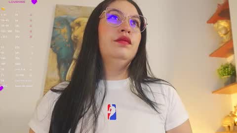 Snapshot of alicecorner chatting on March 3, 12:00 pm Alice Corner online show from March 3, 12:00 pm