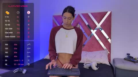 Snapshot of alicee_salvatore chatting on December 17, 7:20 pm Alice Salvatore online show from December 17, 7:20 pm