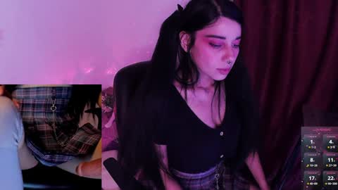 Snapshot of alicekingdom chatting on January 31, 12:28 am Alicekingdom online show from January 31, 12:28 am