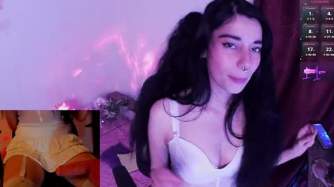 Snapshot of alicekingdom chatting on February 9, 12:49 am Alicekingdom online show from February 9, 12:49 am