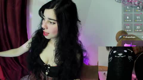 Snapshot of alicekingdom chatting on October 3, 12:18 am Alicekingdom online show from October 3, 12:18 am