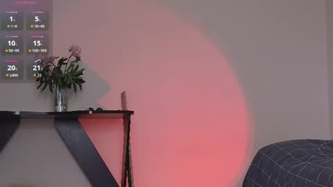Snapshot of alicekit chatting on June 11, 11:41 am Alice vacation online show from June 11, 11:41 am