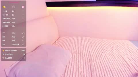 Snapshot of alicentity chatting on February 28, 5:19 am Alice online show from February 28, 5:19 am