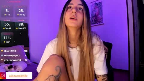 Alice online show from December 1, 9:59 pm