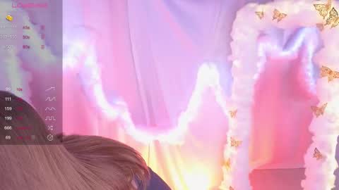 Snapshot of alisia_spinnet chatting on February 13, 8:27 am Alisia online show from February 13, 8:27 am