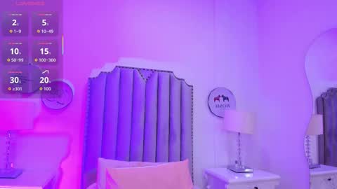 Alison online show from March 27, 8:08 pm